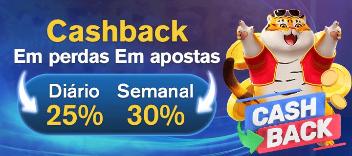88B Fundo de Resgate de Perdas Semanais